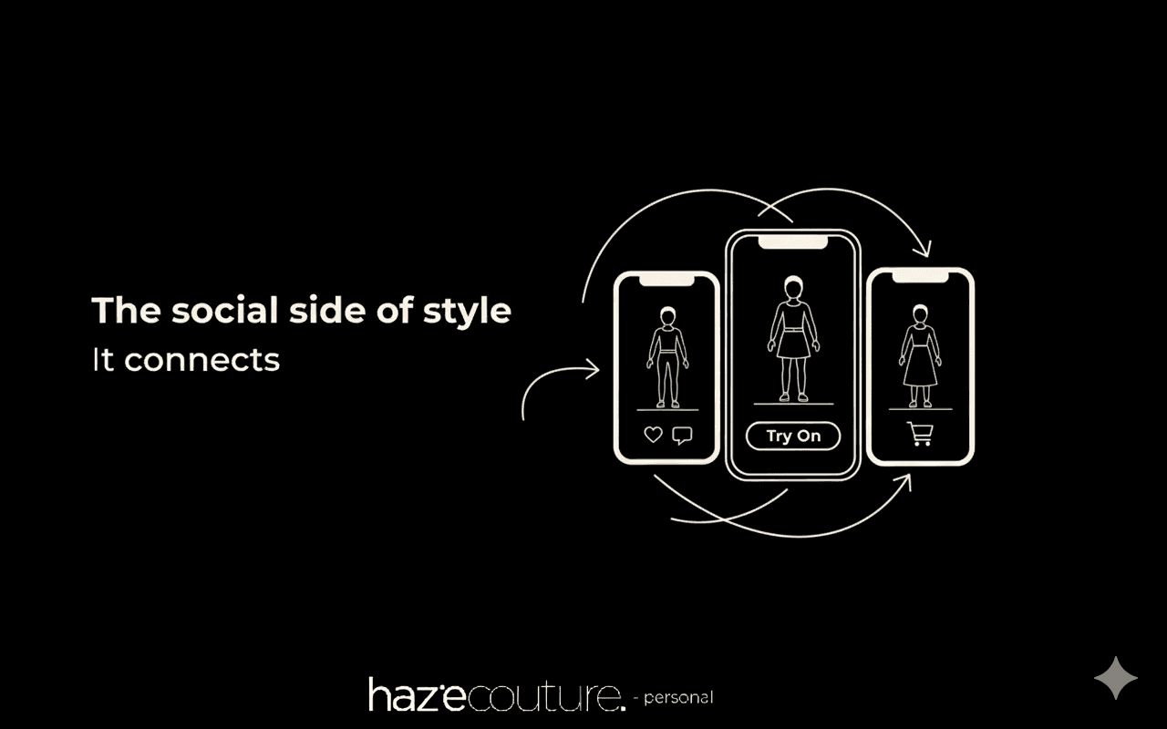 The Social Side of Style